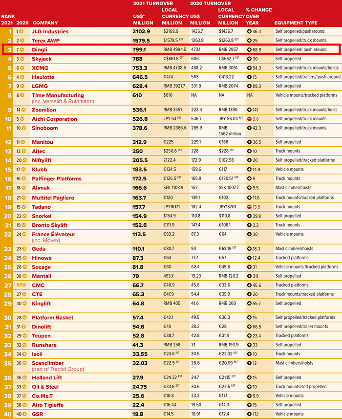 世界杯投注网站