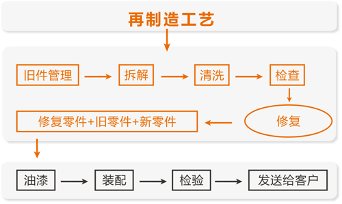 世界杯投注网站