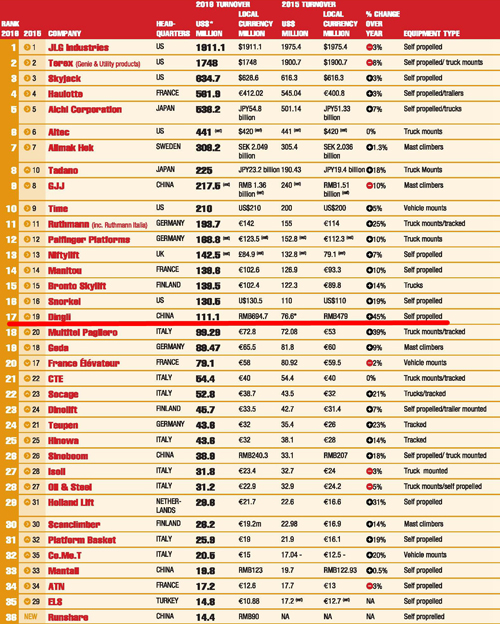 世界杯投注网站