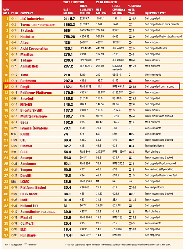 世界杯投注网站