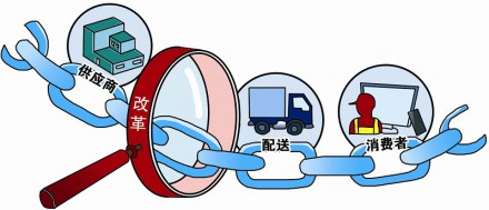 世界杯投注网站