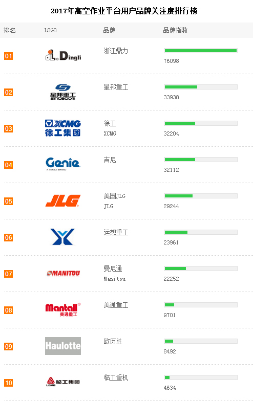 世界杯投注网站
