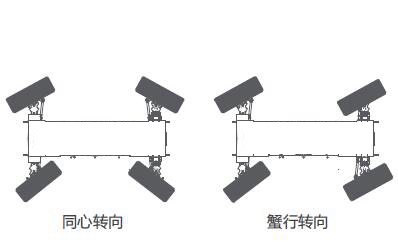 世界杯投注网站