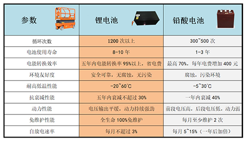 世界杯投注网站
