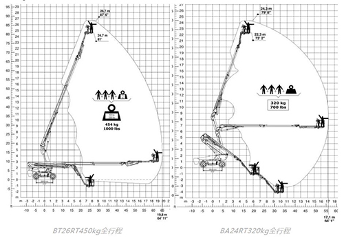 世界杯投注网站