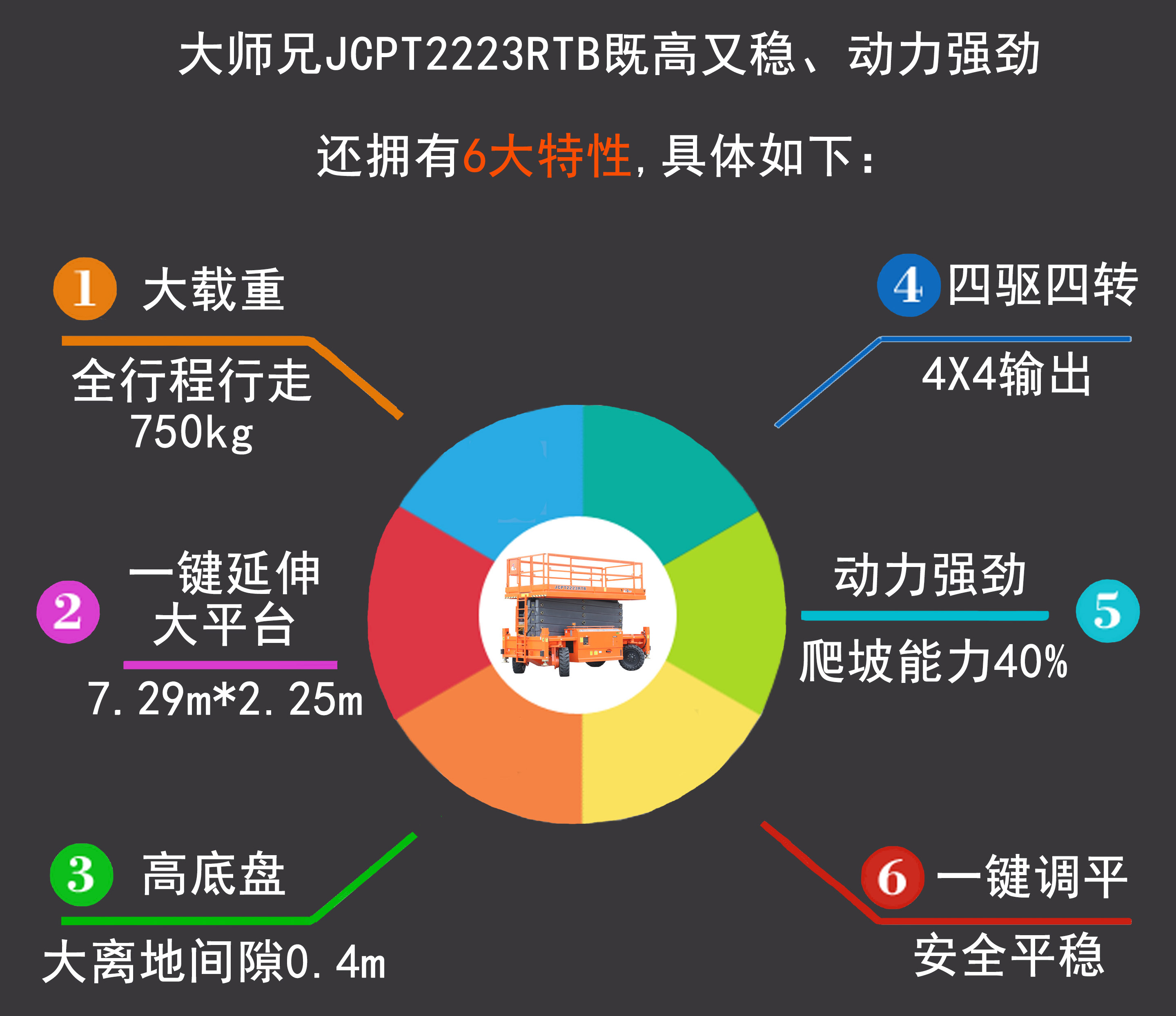 世界杯投注网站