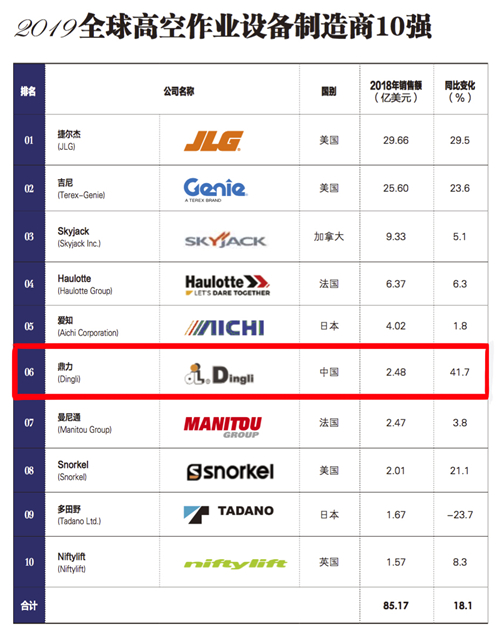 世界杯投注网站