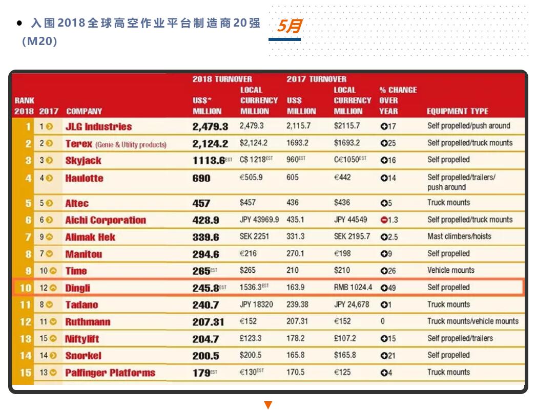世界杯投注网站
