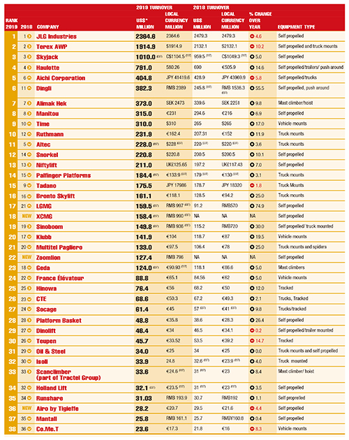 世界杯投注网站