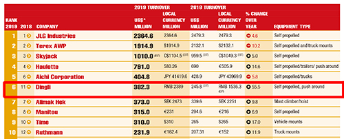 世界杯投注网站